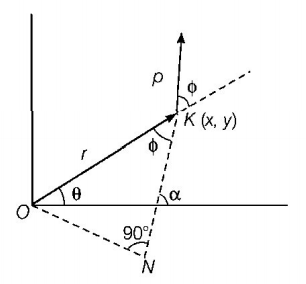 Rotational Motion mcq solution image