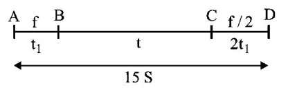 Kinematics mcq solution image