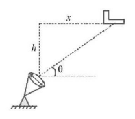 Kinematics mcq solution image