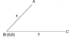 Rotational Motion mcq solution image