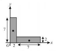 Rotational Motion mcq solution image