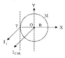 Rotational Motion mcq solution image