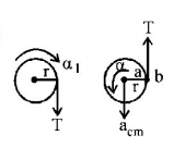 Rotational Motion mcq solution image