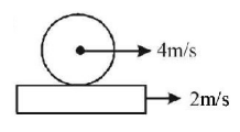 Rotational Motion mcq solution image
