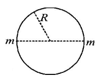 Gravitation mcq solution image