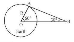 Gravitation mcq solution image