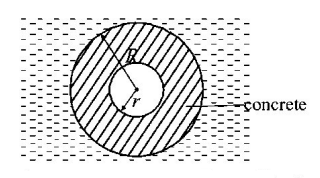 Mechanical Properties of Solids and Fluids mcq solution image