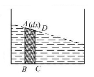 Mechanical Properties of Solids and Fluids mcq solution image