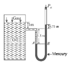 Mechanical Properties of Solids and Fluids mcq solution image
