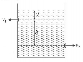 Mechanical Properties of Solids and Fluids mcq solution image