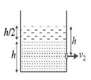 Mechanical Properties of Solids and Fluids mcq solution image