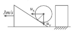 Laws of Motion mcq solution image