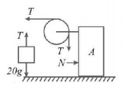 Laws of Motion mcq solution image