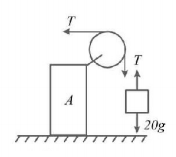 Laws of Motion mcq solution image