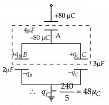 Capacitors and Dielectrics mcq solution image