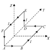 Magnetic Effect of Current mcq solution image