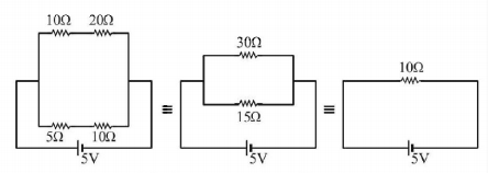 Electric Current mcq solution image