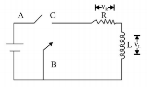 Electromagnetic Induction mcq solution image