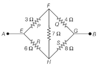 Electric Current mcq solution image