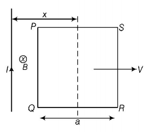 Electromagnetic Induction mcq solution image