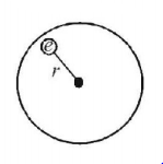 Electric Potential mcq solution image