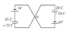 Capacitors and Dielectrics mcq solution image