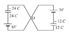 Capacitors and Dielectrics mcq solution image