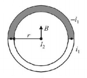 Magnetic Effect of Current mcq solution image