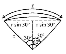 Magnetic Materials mcq solution image