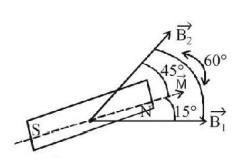 Magnetic Materials mcq solution image