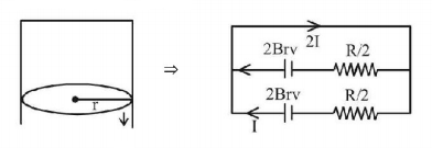 Electromagnetic Induction mcq solution image