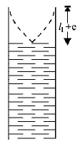 Waves mcq solution image