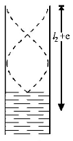 Waves mcq solution image