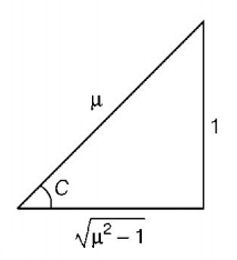 Ray Optics mcq solution image