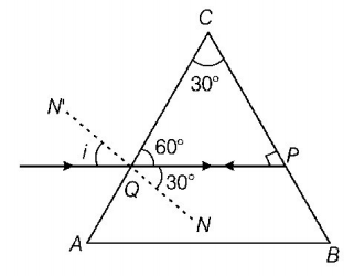 Ray Optics mcq solution image