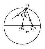 Ray Optics mcq solution image