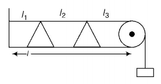 Waves mcq solution image