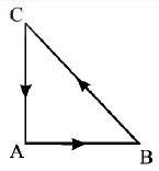 Laws of Motion mcq question image Laws of Motion mcq question image