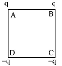 Electric Field mcq question image Electric Field mcq question image