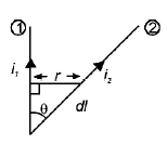 Magnetic Effect of Current mcq question image Magnetic Effect of Current mcq question image
