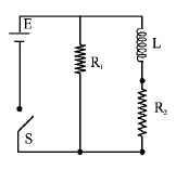 Electromagnetic Induction mcq question image Electromagnetic Induction mcq question image