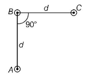 Magnetic Effect of Current mcq question image Magnetic Effect of Current mcq question image