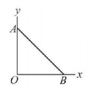 Electric Potential mcq question image Electric Potential mcq question image