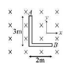 Electromagnetic Induction mcq question image Electromagnetic Induction mcq question image