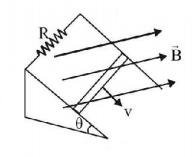 Electromagnetic Induction mcq question image Electromagnetic Induction mcq question image
