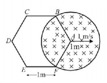 Electromagnetic Induction mcq question image Electromagnetic Induction mcq question image