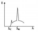Modern Physics Miscellaneous mcq question image Modern Physics Miscellaneous mcq question image