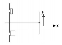 Wave Optics mcq question image Wave Optics mcq question image