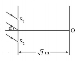Wave Optics mcq question image Wave Optics mcq question image