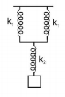 Simple Harmonic Motion (SHM) mcq question image Simple Harmonic Motion (SHM) mcq question image